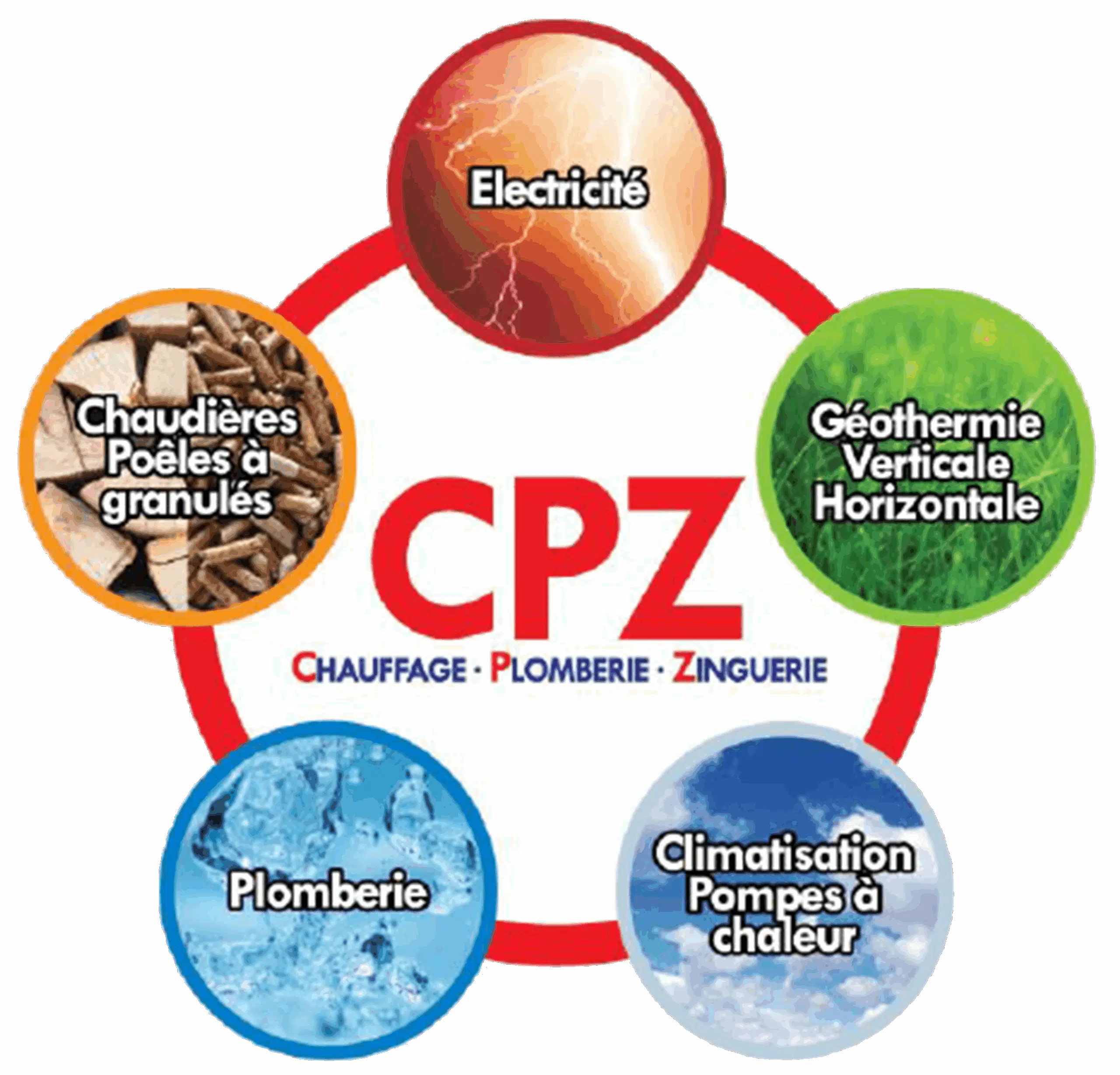 Logo de CPZ, représentant l'entreprise avec une image claire et professionnelle.